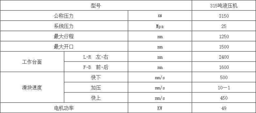 315噸汽車(chē)內(nèi)飾件液壓機(jī)參數(shù)