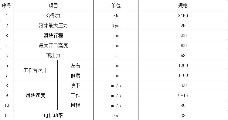 標(biāo)準(zhǔn)315噸三梁四柱液壓機