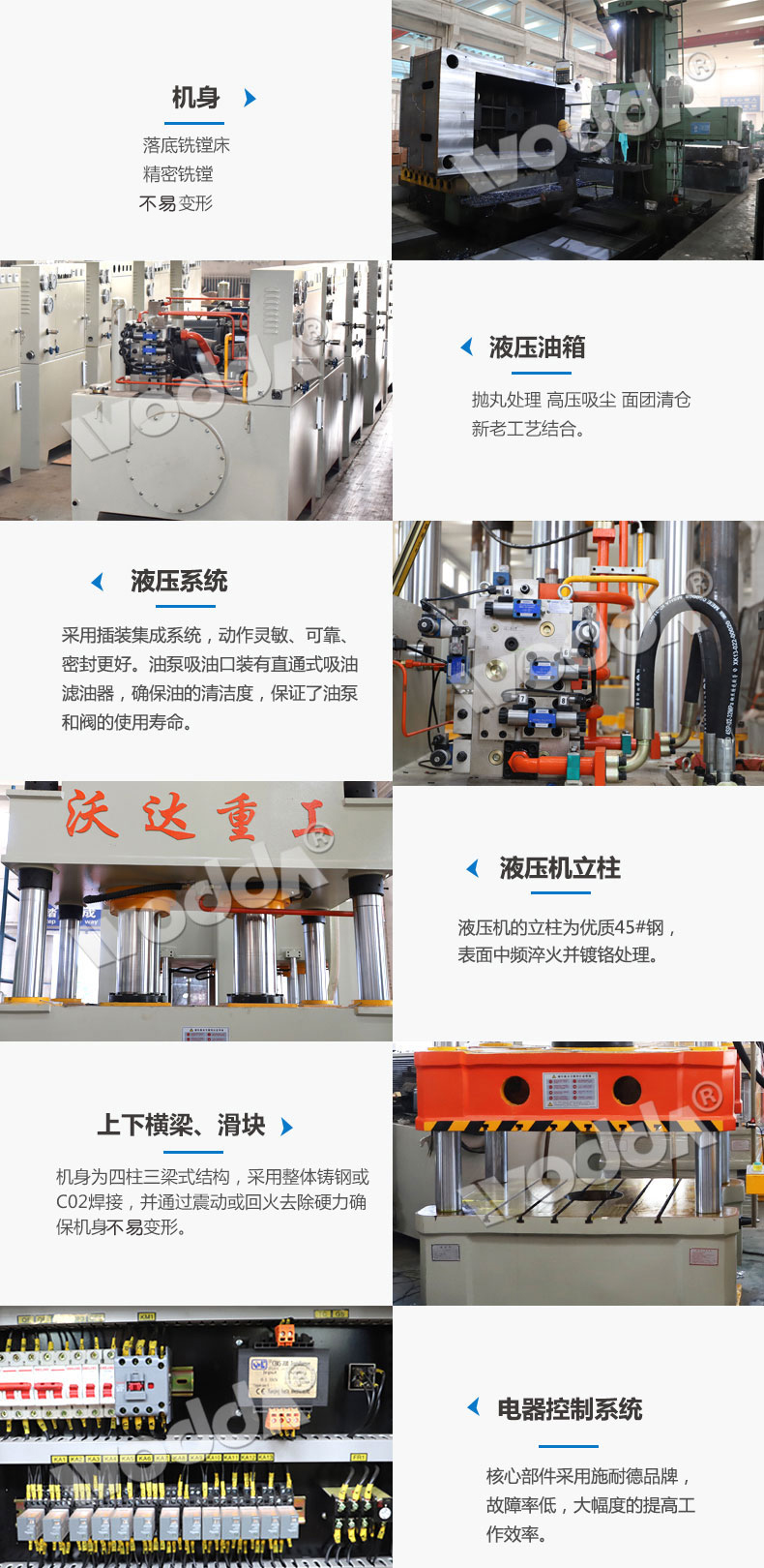 315噸四柱四梁液壓機(jī)