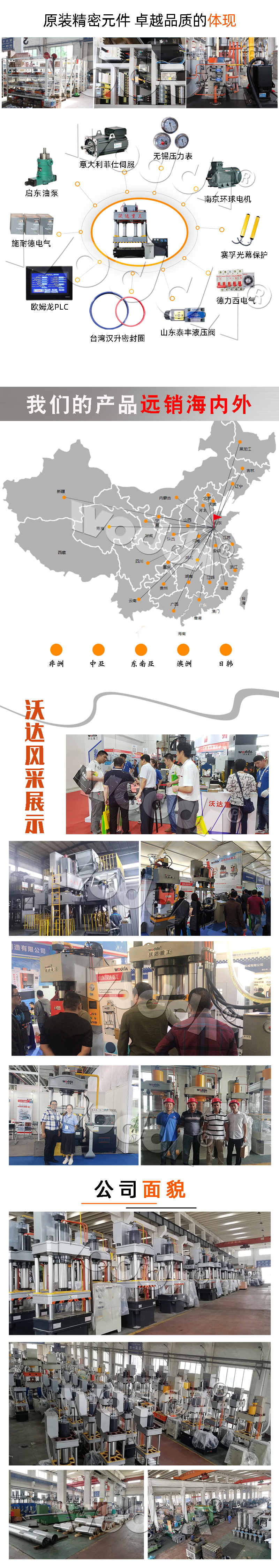 四柱液壓機